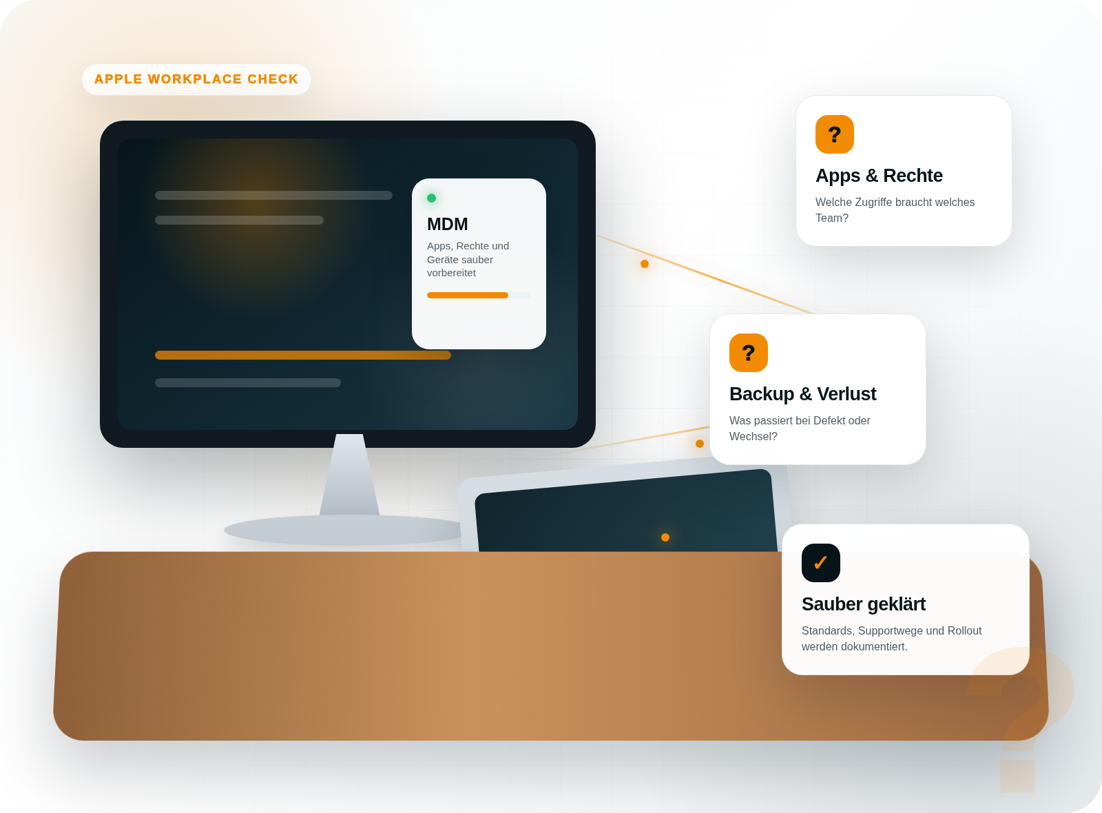 Apple Workplace Check mit Mac-Arbeitsplatz und Fragekarten